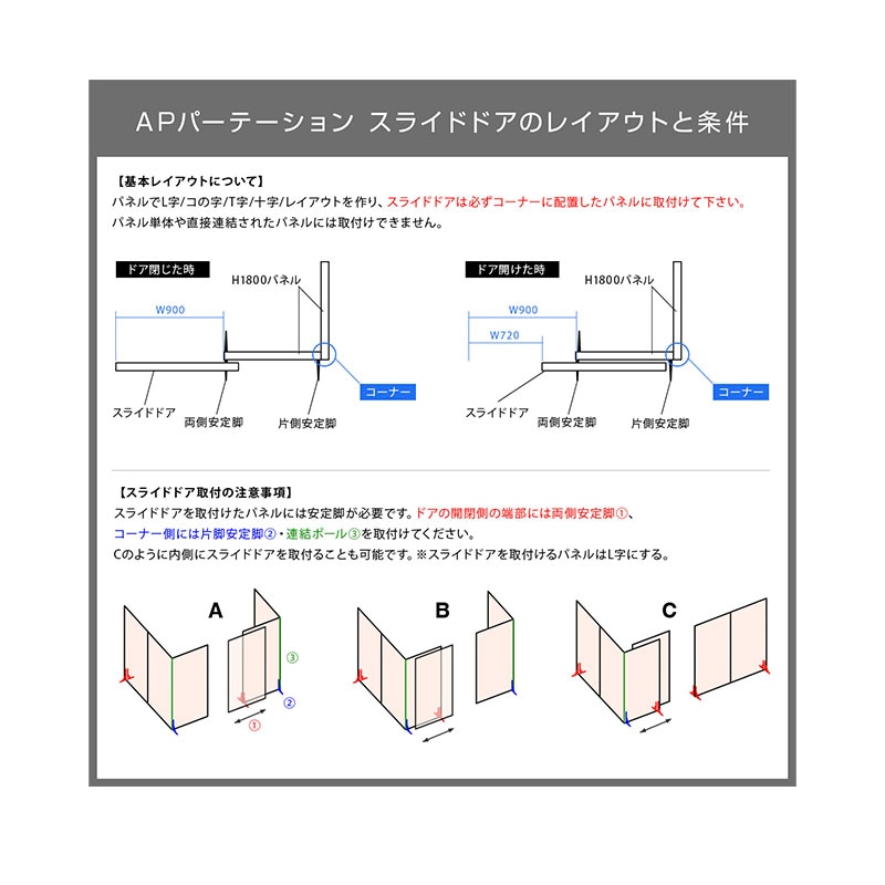 アクリルパーテーション APシリーズ スライドドア(W1035×D24×H1853) TS-APSDDR