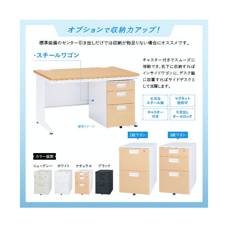 事務用ナチュラル平机（W1400×D700×H700）KDN-147H