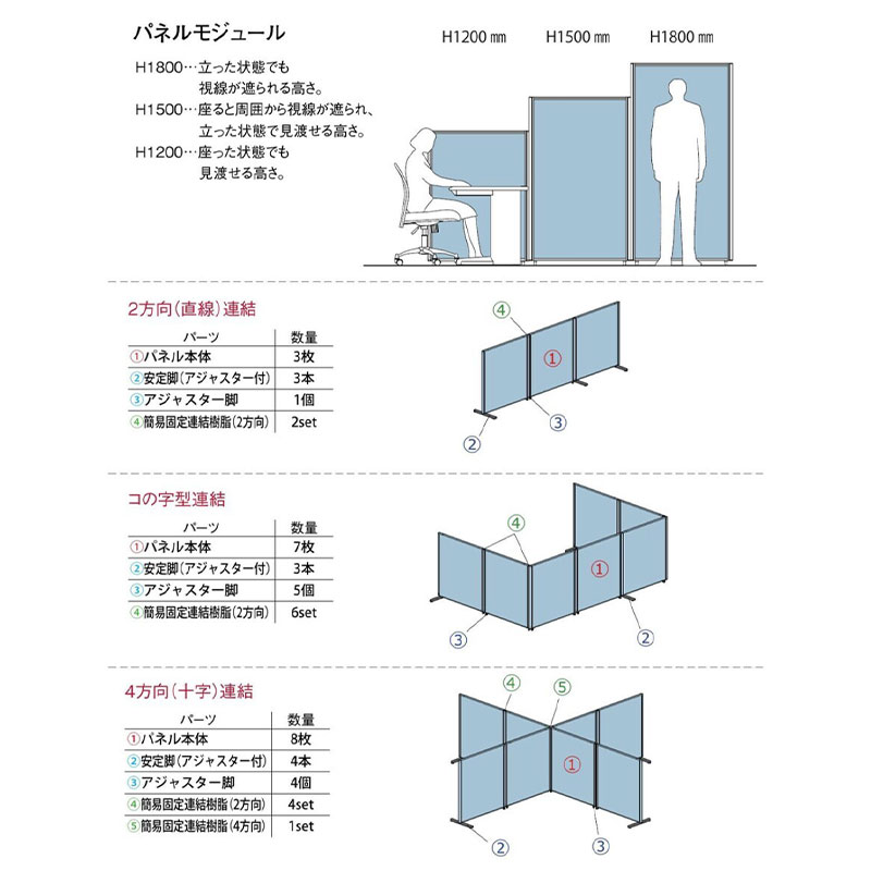抗ウイルスパーティション　VMP-1806A