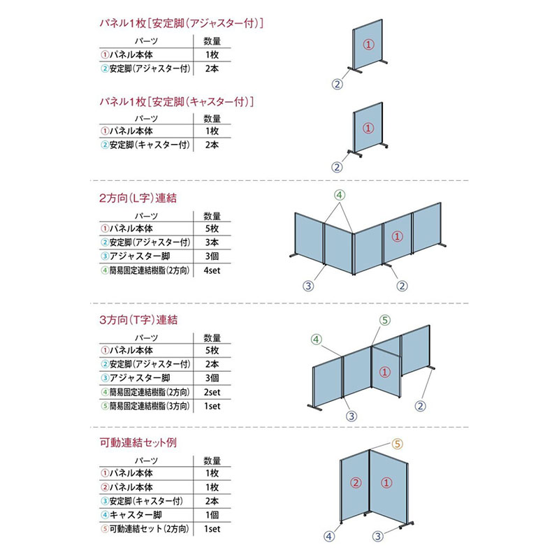 抗ウイルスパーティション　VMP-1806A