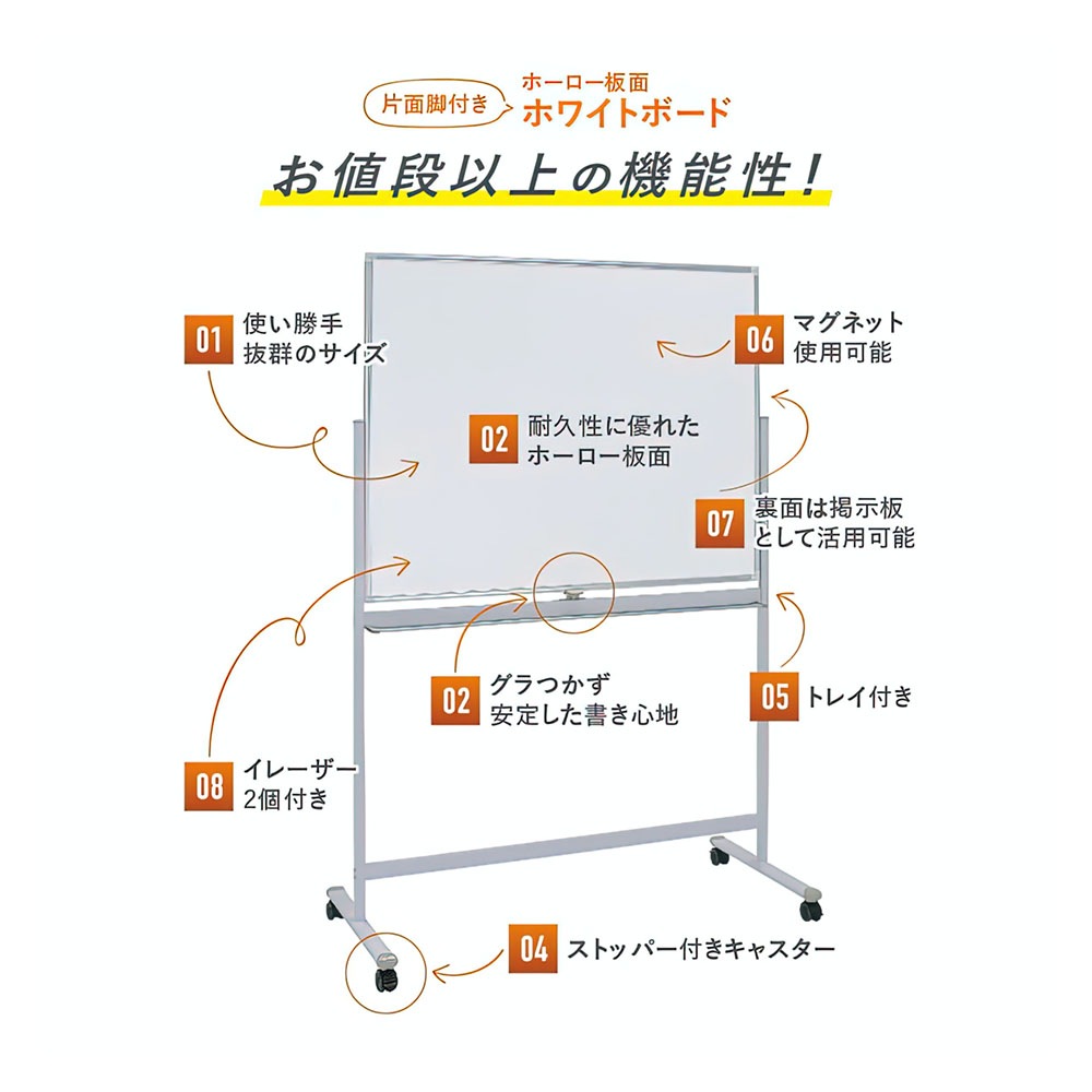 片面脚付きホーロー板面ホワイトボード（無地）（W1800×H905）  WHO-1890