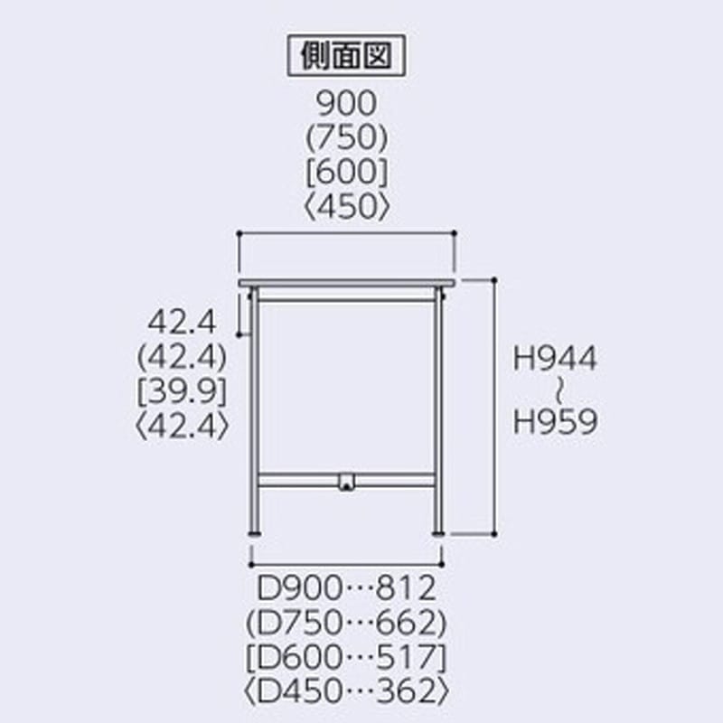 ワークテーブル 150シリーズ 固定式 H950 半面棚板付 1500×750 SUPH