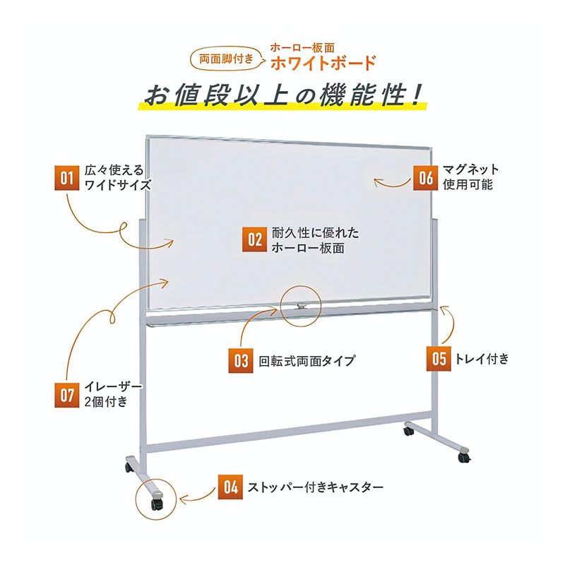 両面脚付きホーロー板面ホワイトボード(無地)(W1800×H905) WHR-1890