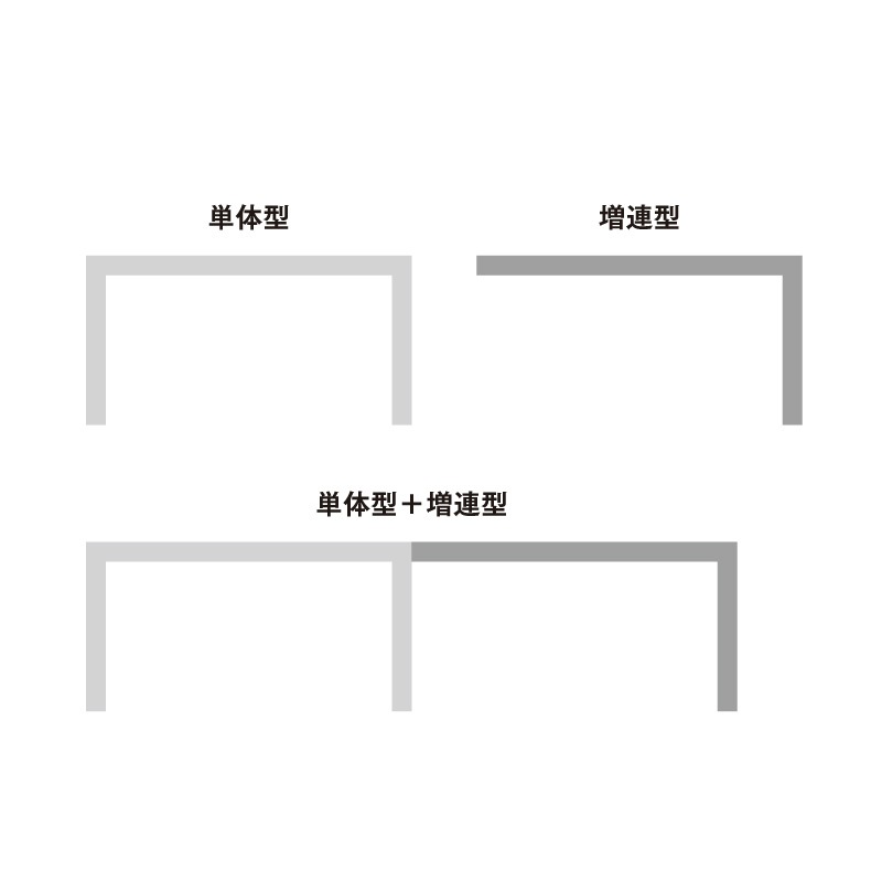 SPテーブル（単体型）H720タイプ　SP-1860NL（M13）（M4）