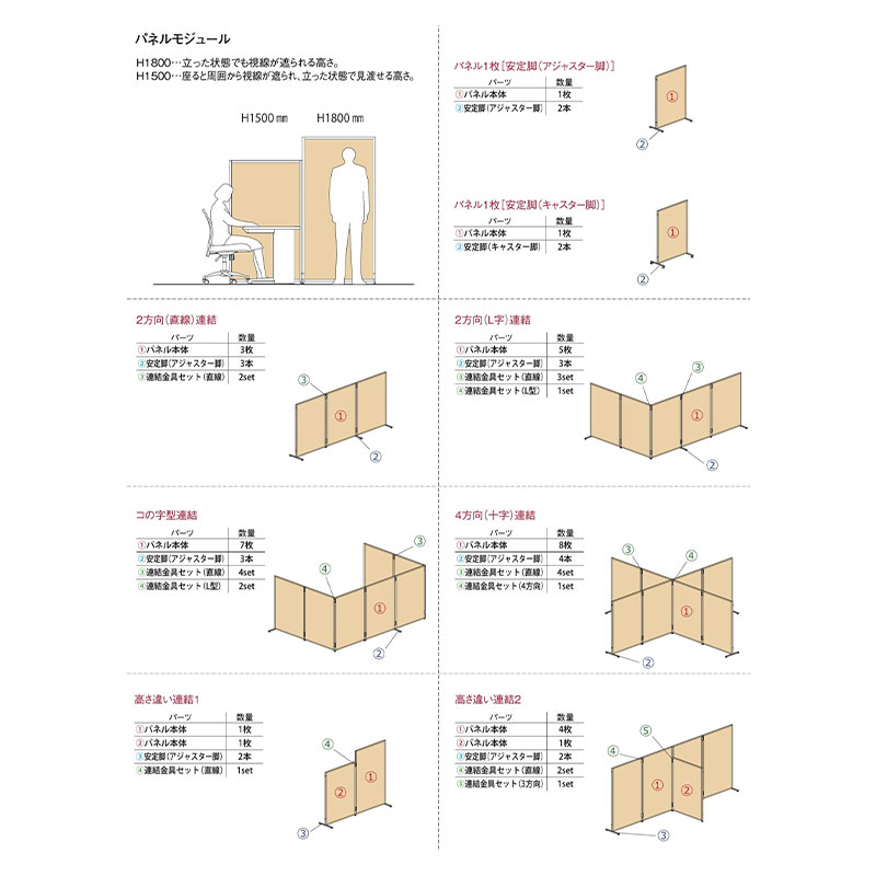 マグネットパーティション SMP-1509AR【廃盤】
