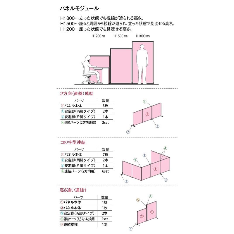 抗ウイルスパーティション AP-1210V