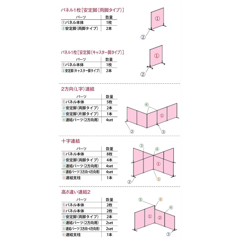 抗ウイルスパーティション AP-1210V