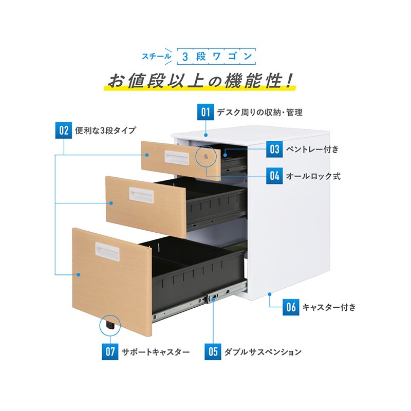 iii　ジャーナルスタンダードファニチャー ツールワゴン キッチンワゴン journal standard Furniture JOURNAL STANDARD FURNITURE