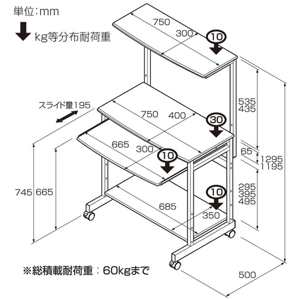 パソコンデスク キャスター付き PRS-601 幅75x奥行50x高さ119.5・129.5cm 【送料無料(北海道 沖縄 離島を除く)】 ワイドパソコンラック・ハイタイプ ナカバヤシ