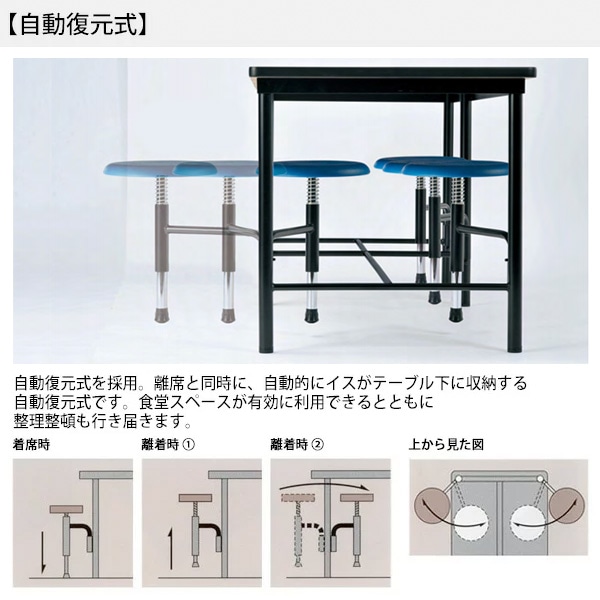 社員食堂用テーブルセット 6人用 丸椅子一体型6人用 E-STM-B1875 幅180x奥行75x高さ75cm