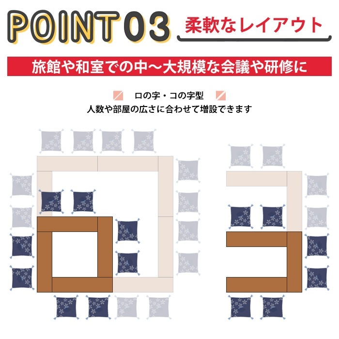 長机 折りたたみ 座卓 ロー 会議用テーブル 軽量 会議テーブル 畳 和室 E-AZP-1860S 幅180x奥行60x高さ33cm ソフトエッジ巻 角型 会社 店舗 会議室 自治会 町内会 公民館 集会所 学童 学校 神社 お寺 日本製