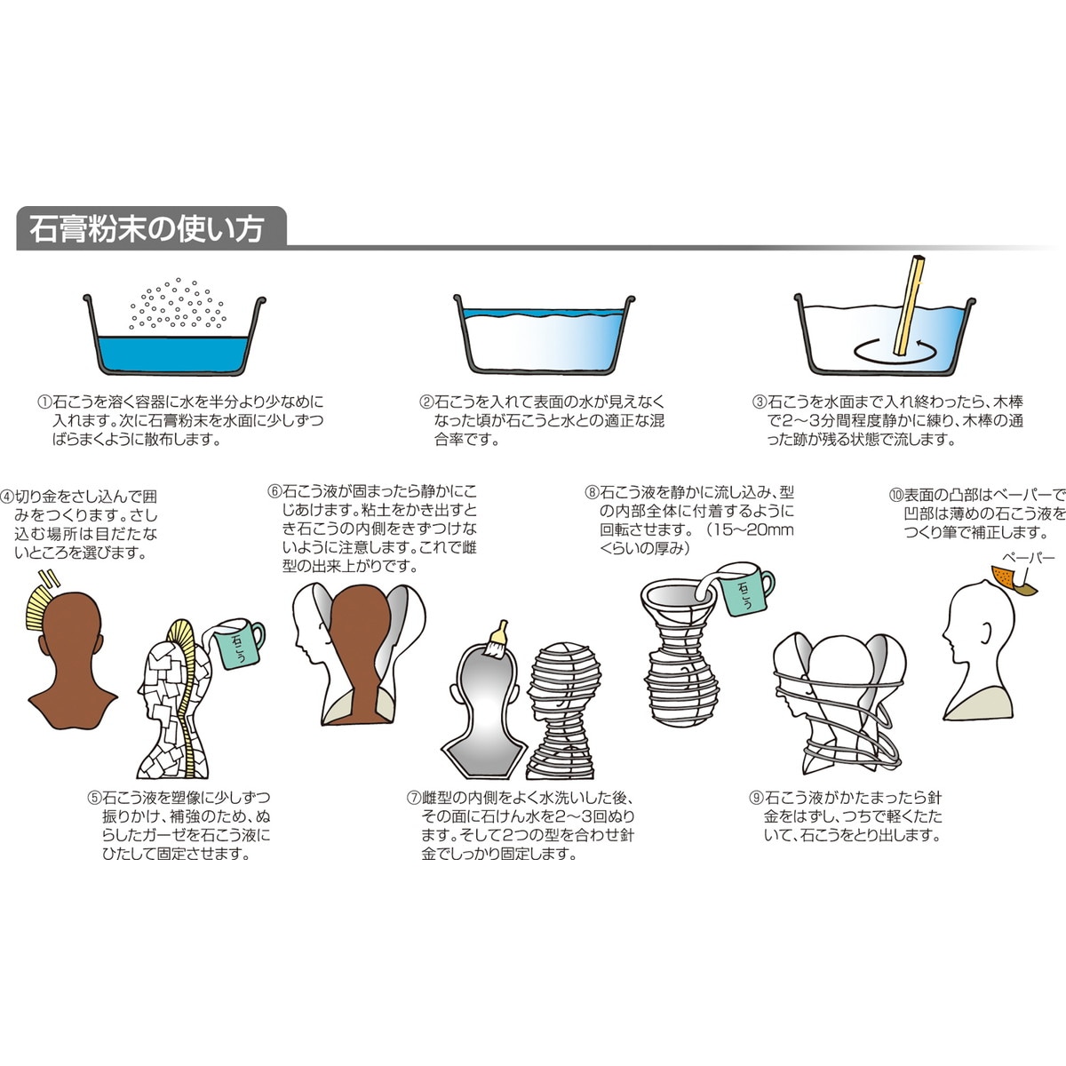 Artec(アーテック) A級石膏 1kg #23823