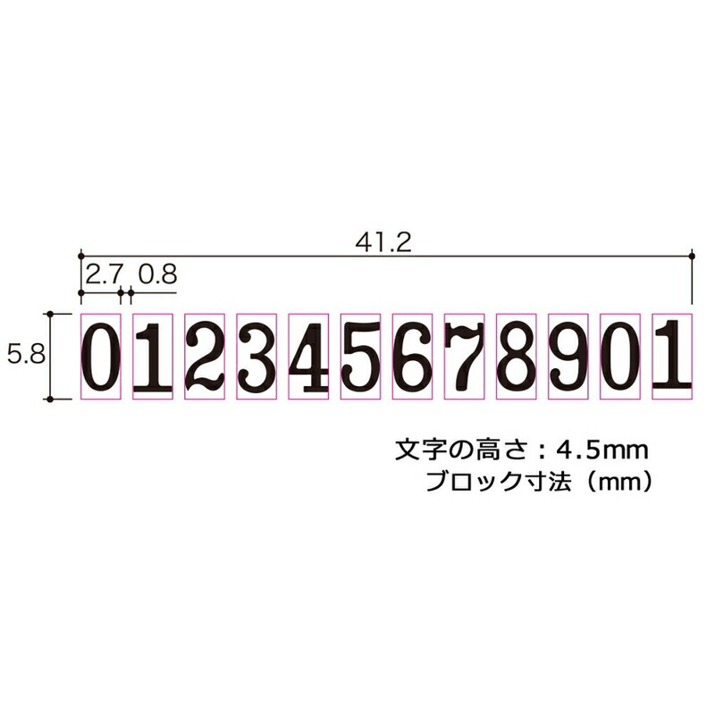 プラス(PLUS)ナンバーリング スタンプ 12桁 3様式 S型 A字体 IJ プラス(PLUS)ナンバーリング スタンプ 12桁 3様式 S型 A字体 IJ