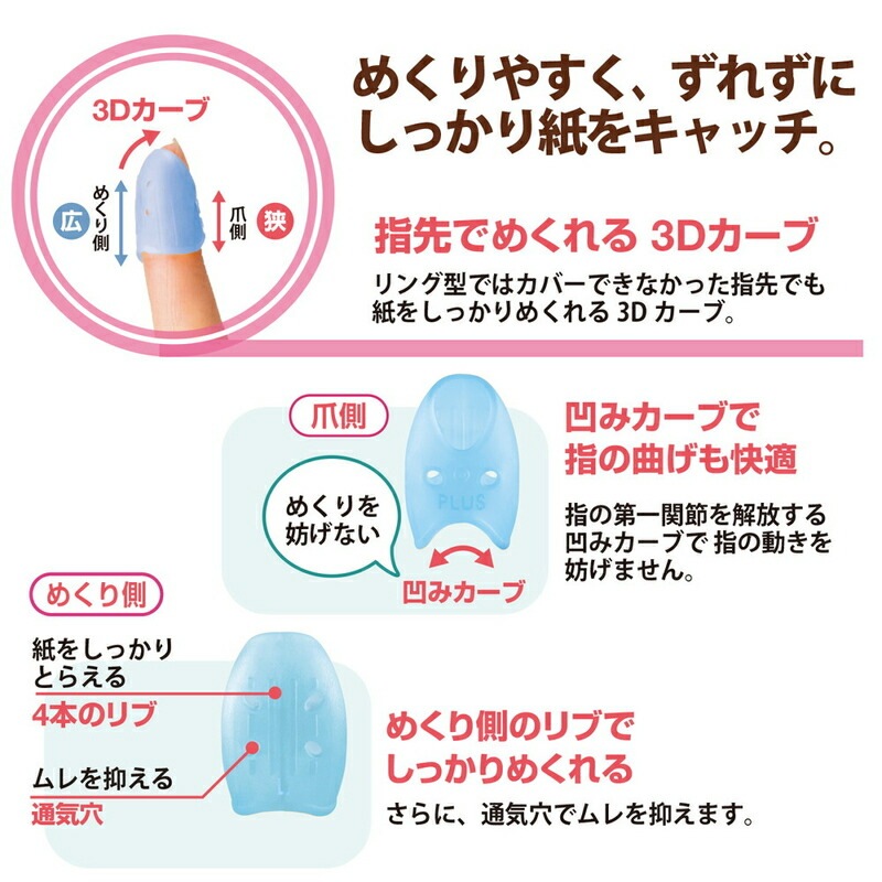 プラス PLUS 指サック リング型 メクリッコキャッチL ブルー KM-403CA 箱入り 20個 35-886