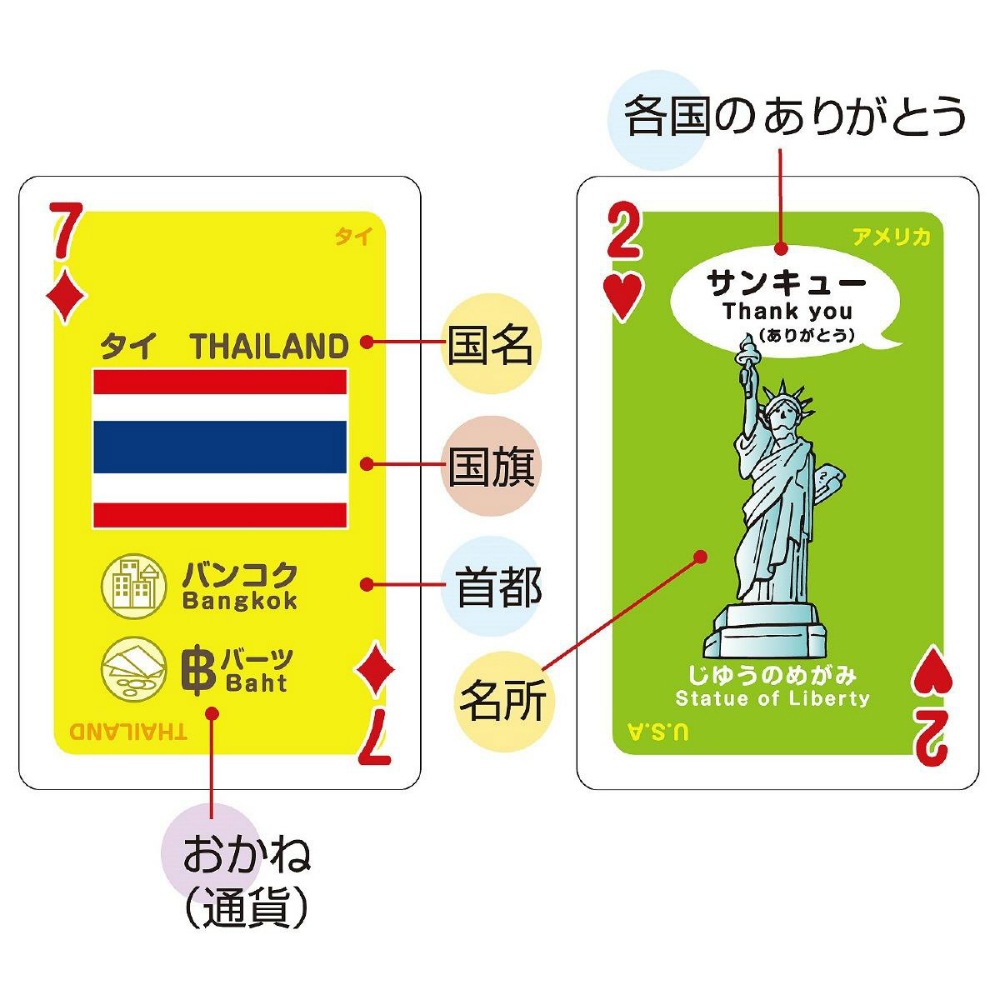 レアデックまとめ売り　トランプ アーテック 世界のいろいろトランプ #7914 知育玩具 カード