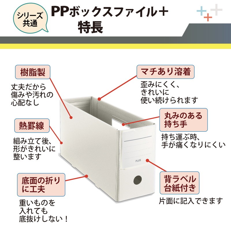 プラス (PLUS) ファイルボックス PPボックスファイル+ ハーフサイズ