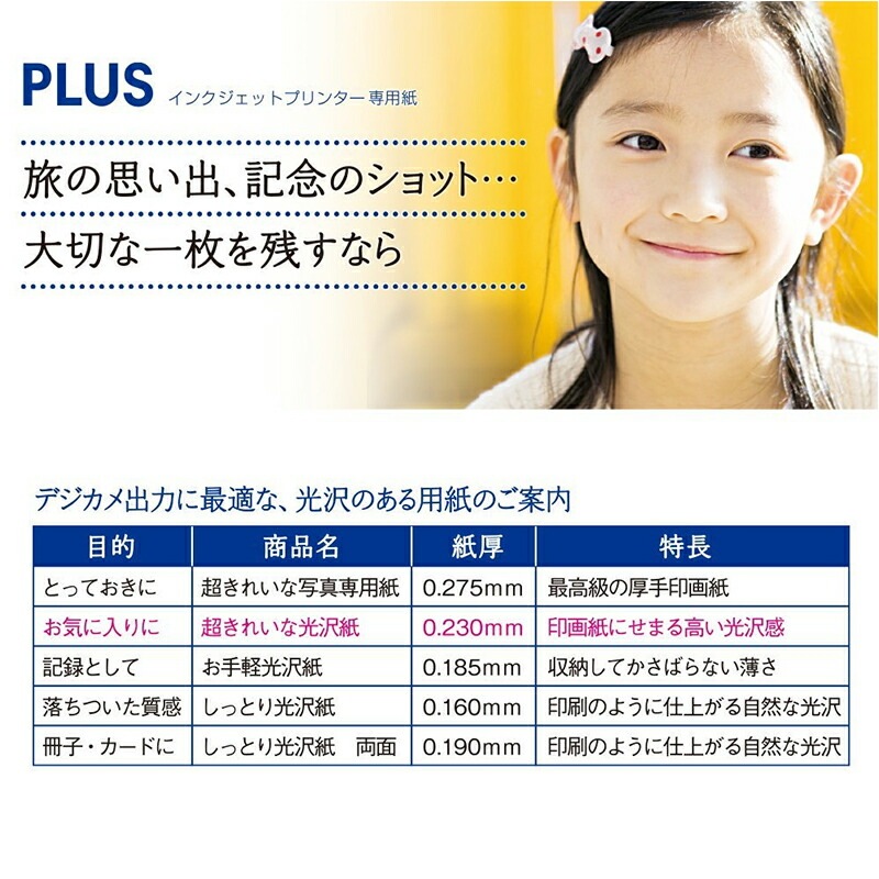 送料無料！】プラス(PLUS)人気アイテムセット 写真用紙 超きれいな光沢