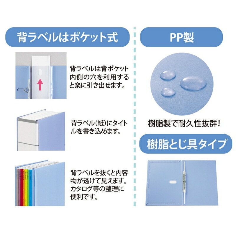 新品未使用未開封　シュラフ SSシングル グレー 2点セット Amazon | シンコー 車椅子用タイヤ+チューブセット WO SR078