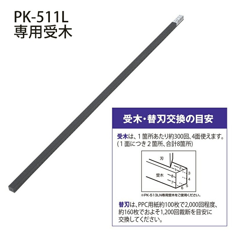 プラス(PLUS)人気アイテムセット 断裁機A3 PK-511L+専用替刃PK-511H+