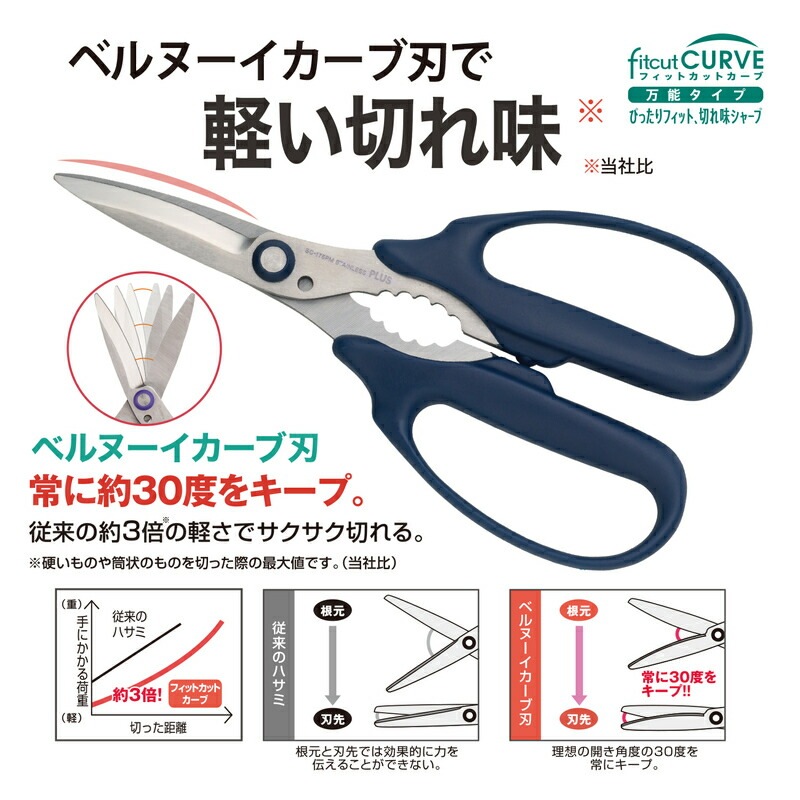 プラス(PLUS) はさみ フィットカットカーブ 万能タイプ SC-175PM