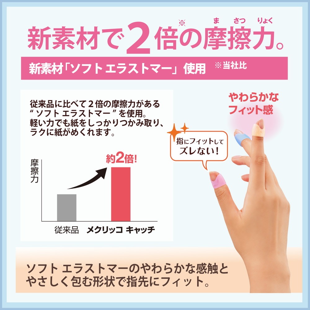 プラス PLUS 指サック リング型 メクリッコキャッチ M 25個入 35-864 紙めくり 文具 文房具 めくり フィンガーキャップ 指ぬき