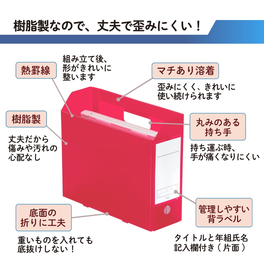 プラス PLUS 年組氏名スクール PPボックスファイル A4-E レッド FL-199SF 79-893
