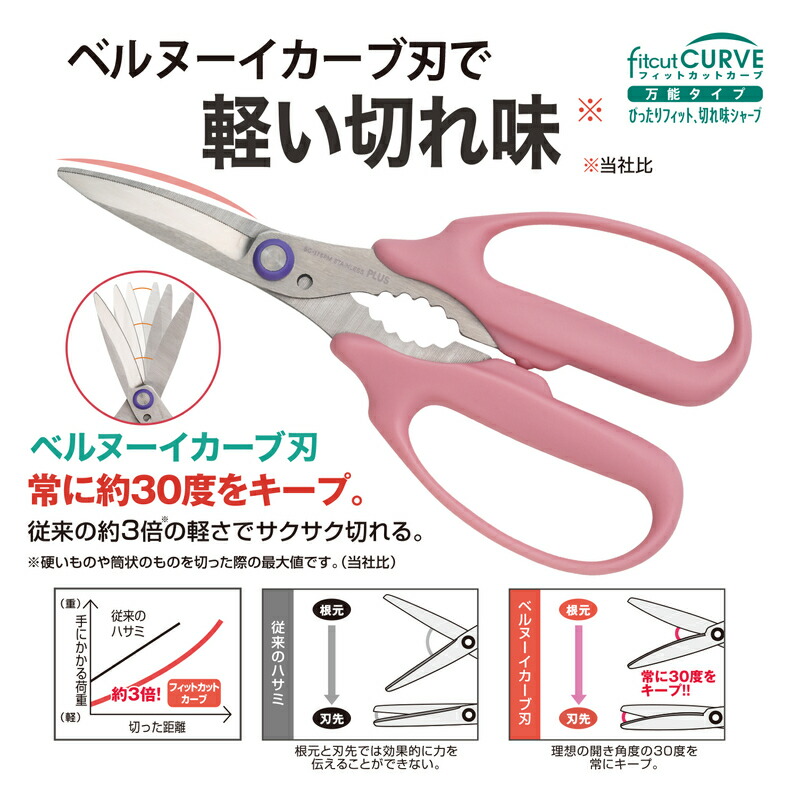 プラス(PLUS) はさみ フィットカットカーブ 万能タイプ SC-175PM