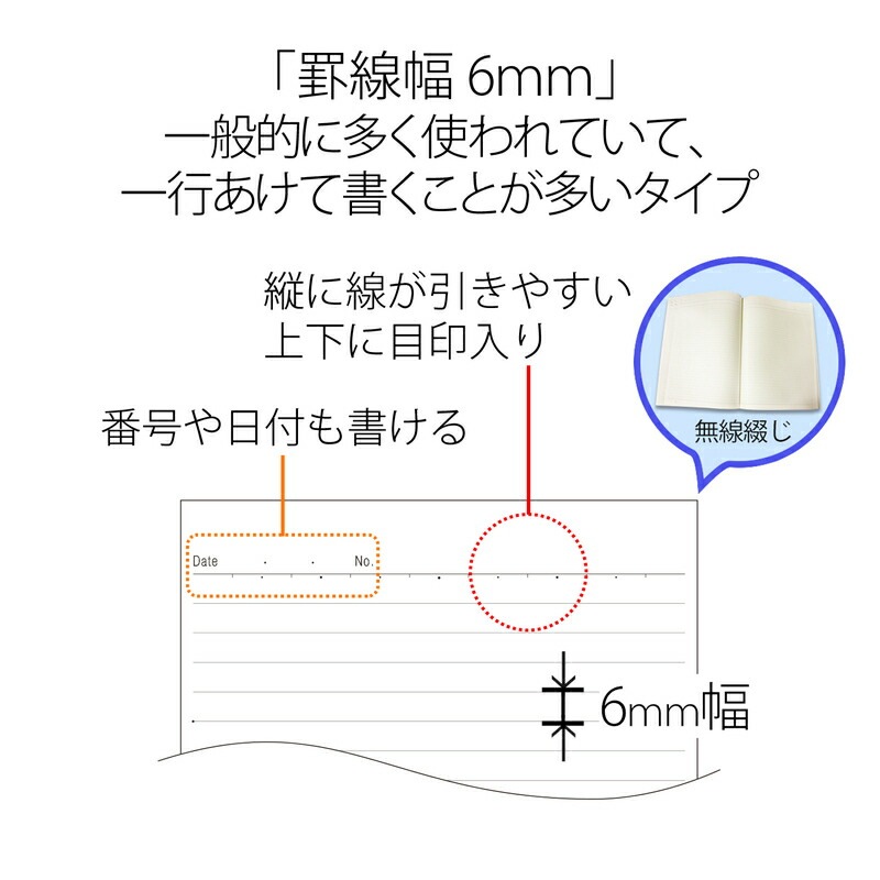 プラス(PLUS) ノート ノートブック 5号 A6 B罫 48枚 ブルー NO-405BS