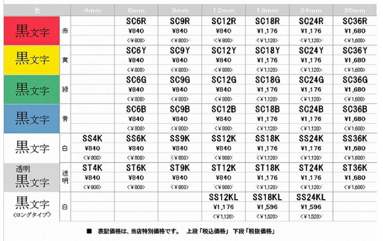 ラッピング無料】キングジム＜KING JIM＞ ラベルライター「テプラ」PRO