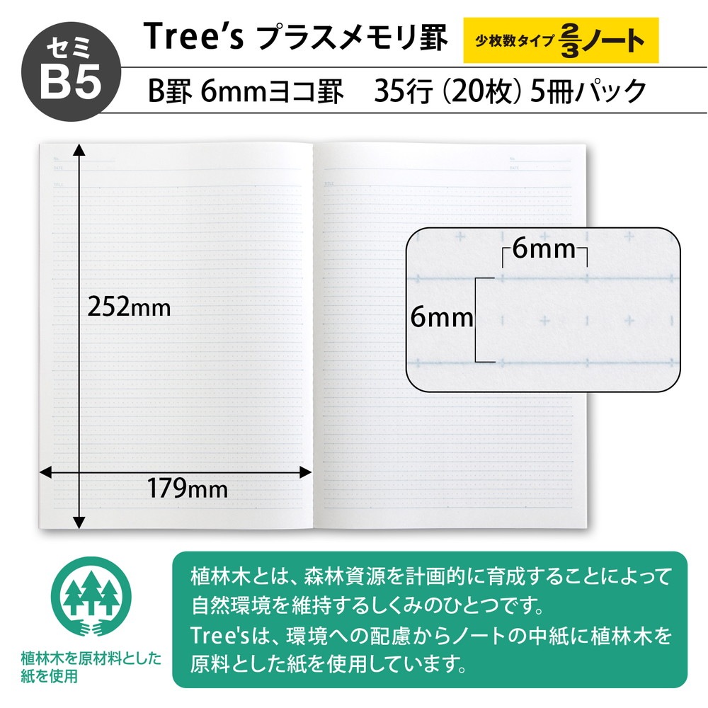 日本ノート nipponnote パックノート Tree's B5 プラスメモリ 20枚 5冊