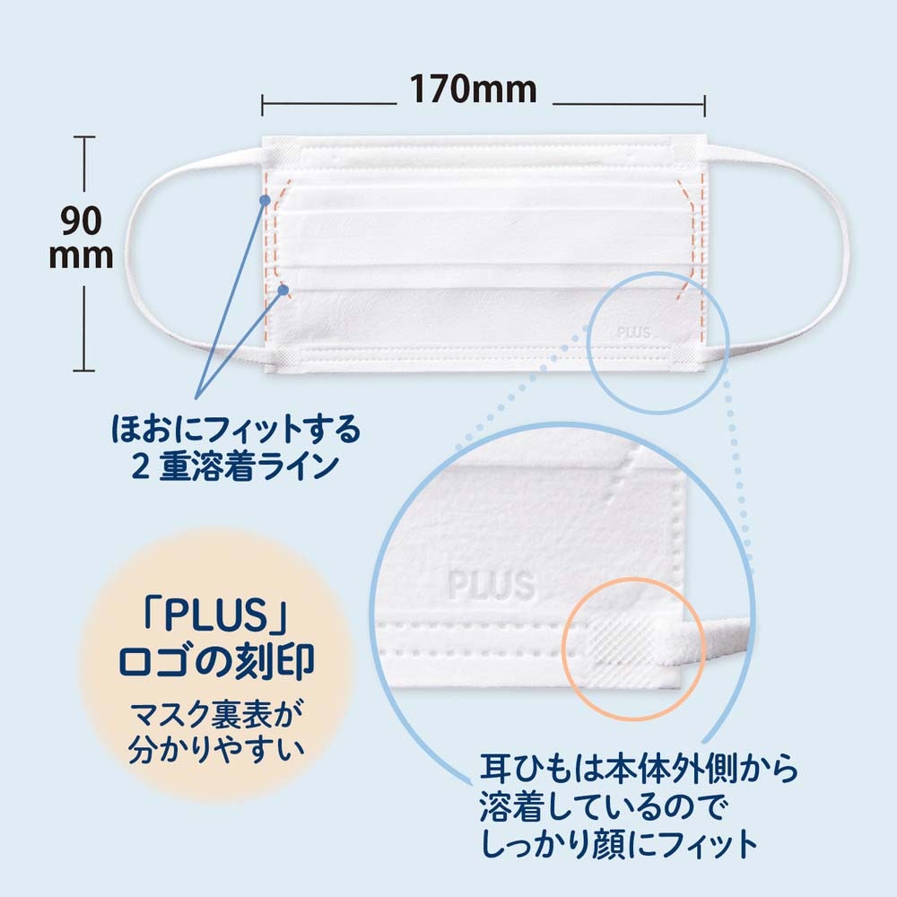 プラス PLUS マスク 肌にふんわりマスク (JIS規格 医療用マスク クラス