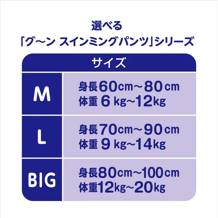 大王製紙 GOO.N グーン スイミング パンツ BIGサイズ 4枚 男女