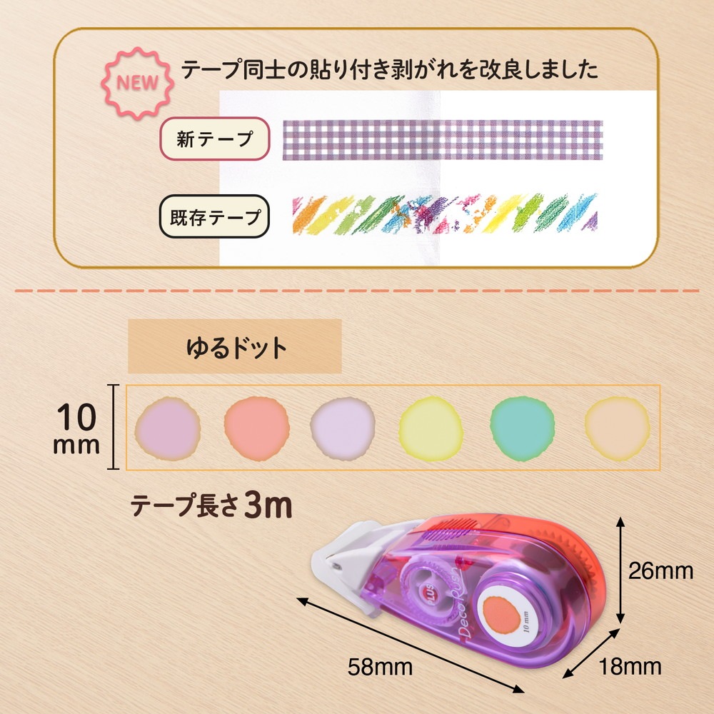 プラス PLUS デコレーションテープ デコラッシュ 太幅タイプ ゆるドット DC-080-2