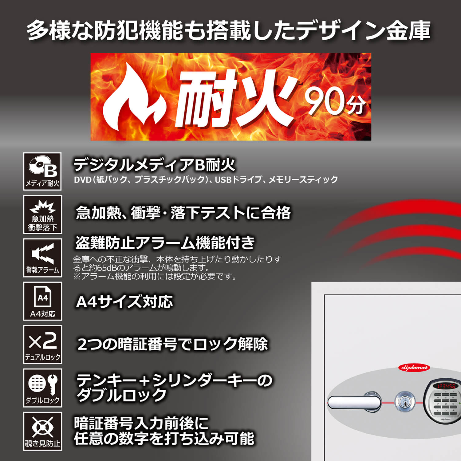 デジタルテンキー式耐火金庫 080EKR3 （シリンダーキー付） A4対応 OFFICE SAFE＜業務用耐火金庫＞ 90分耐火 容量84L ディプロマット・ジャパン