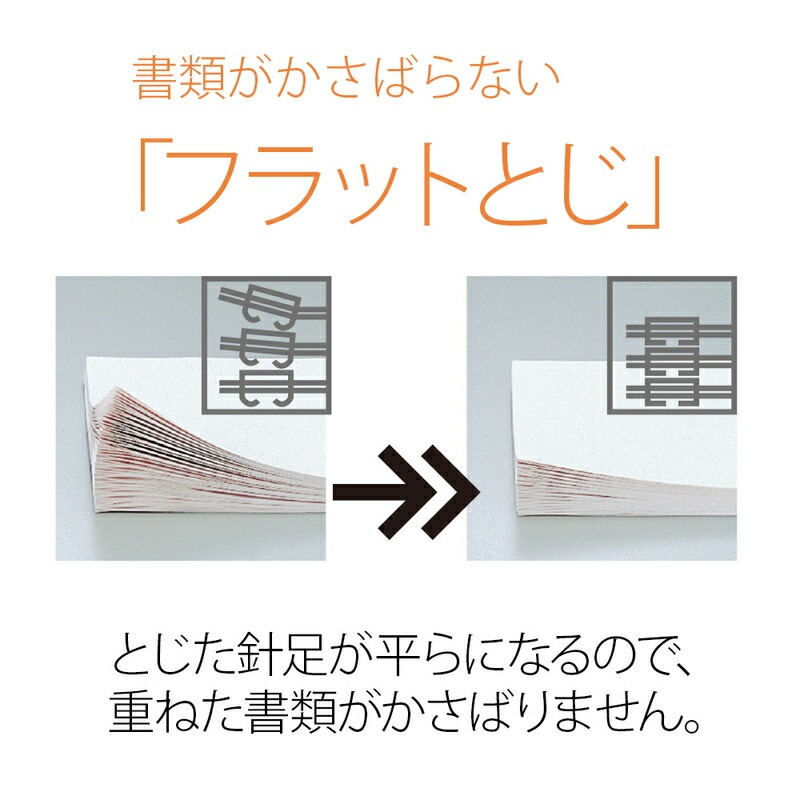 プラス(PLUS) フラットかるヒット32枚 ST-010VNH ホワイト 針付 ブリスターパック入 30-718