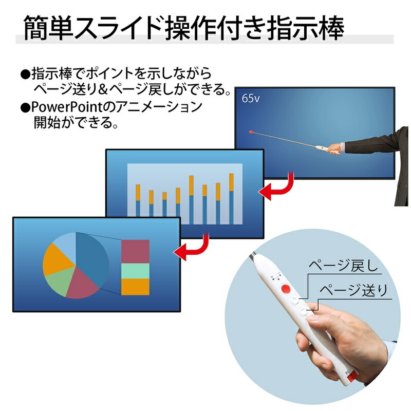 プラス(PLUS) 指示棒 レーザーポインター プレゼン機能付 e-bow 