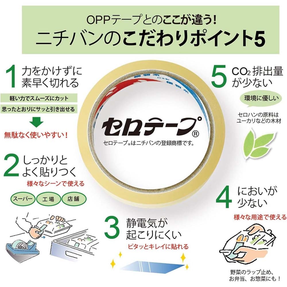 ニチバン セロテープ 18mm×35m 1巻 4051P-18 | 全商品,おすすめ用品