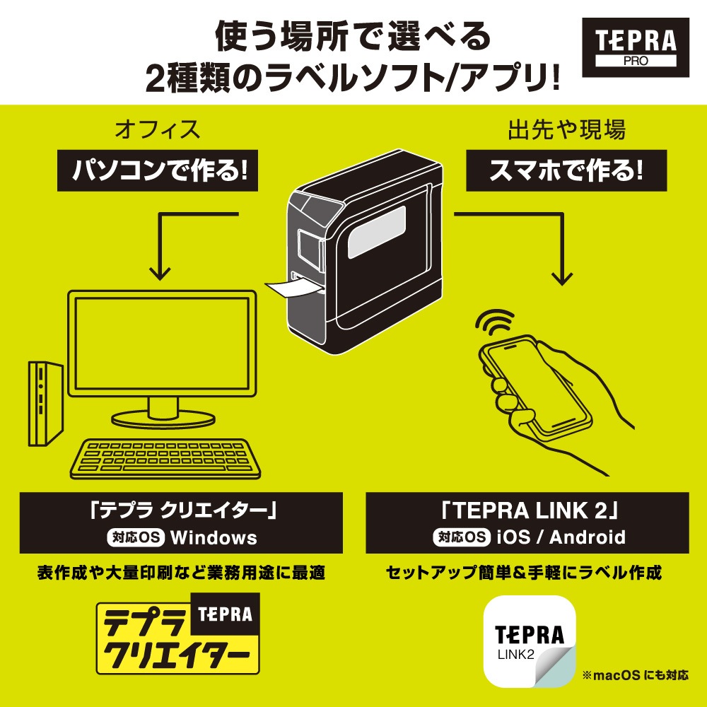 キングジム KINGJIM ラベルプリンター 「テプラ」 PRO 黒 SR-R5600P