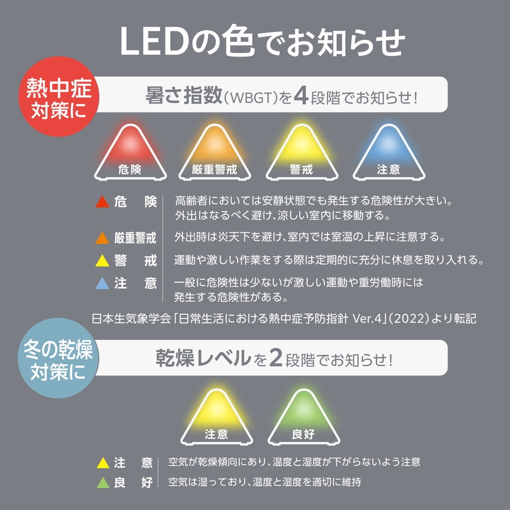 プラス PLUS 温湿度LEDアラーム AT-TH03 538162 熱中症対策 暑さ