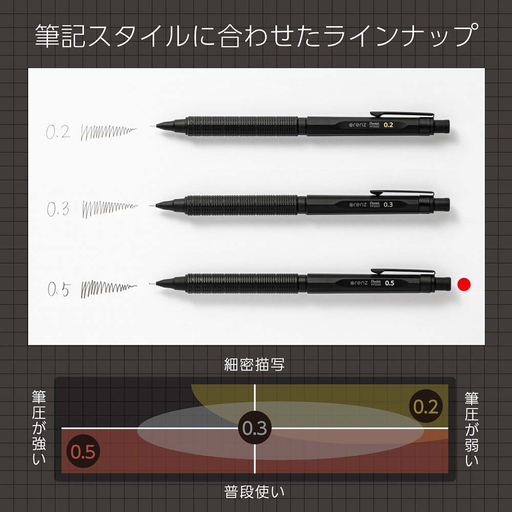 ぺんてる PentelAin オレンズネロ 0.5mm ギフトセット PP3005