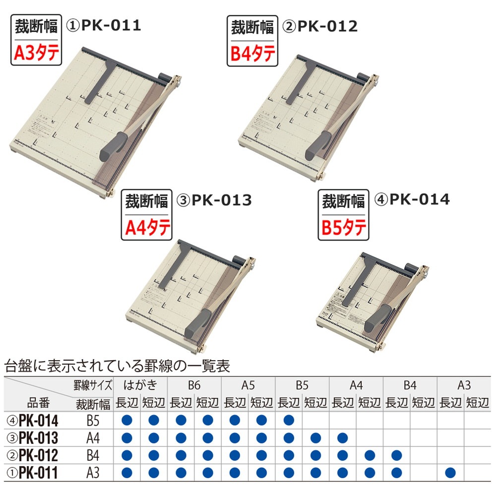 数量限定】PLUS プラス 業務用 裁断機 PK-512 ペーパーカット