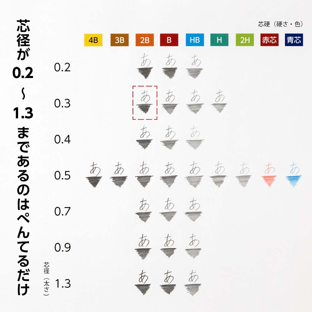 ペンシル シンキングペンシル Heavy Sinking Pencil 115HS 42g 115mm