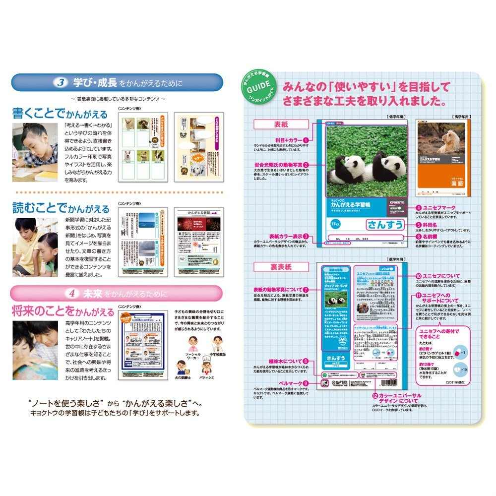 日本ノート キョクトウ かんがえる学習帳 さくぶん 120字詰 L761 | 全