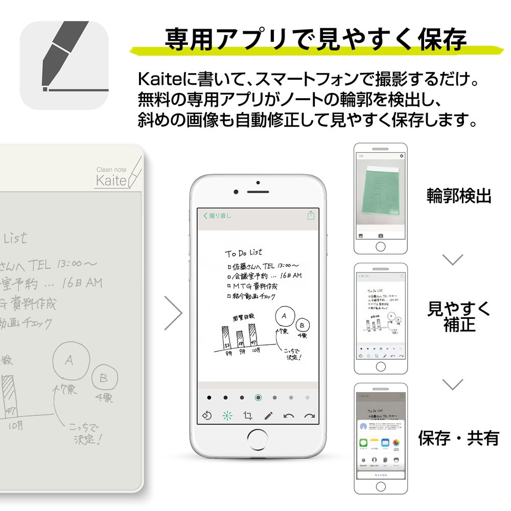 プラス PLUS メモパッド クリーンノート Kaite2S カイテ B5 方眼 KA 
