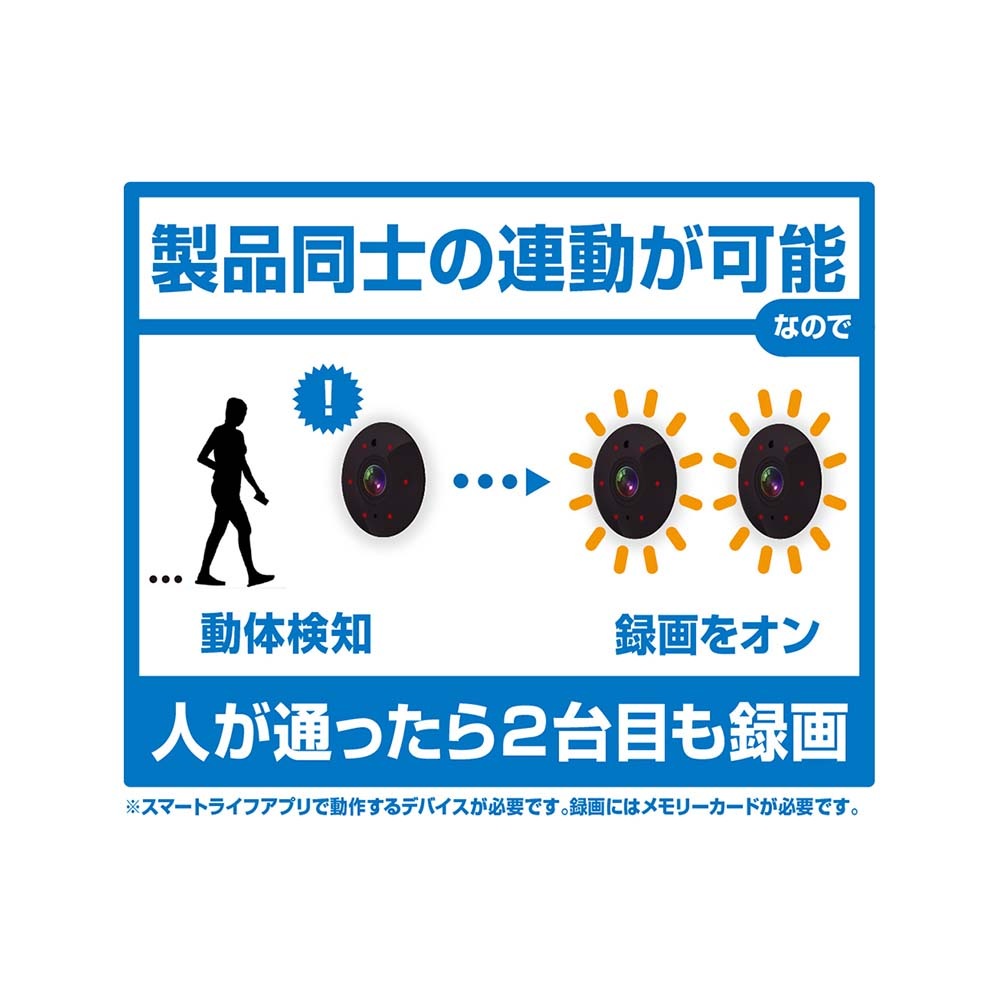 konomi様確認用 フジテコム製品通販プロショップ工具魂