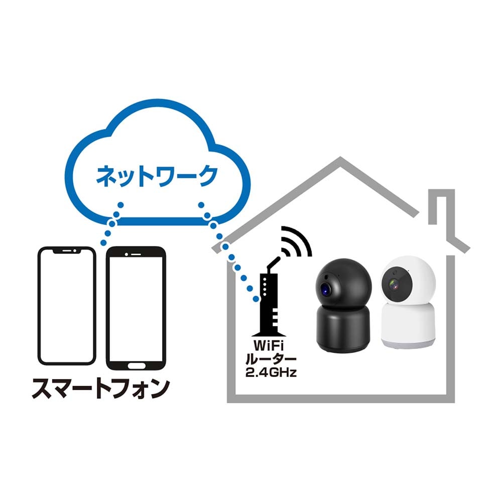 カシムラ kashimura スマートホームカメラ 首振 ホワイト KJ-182