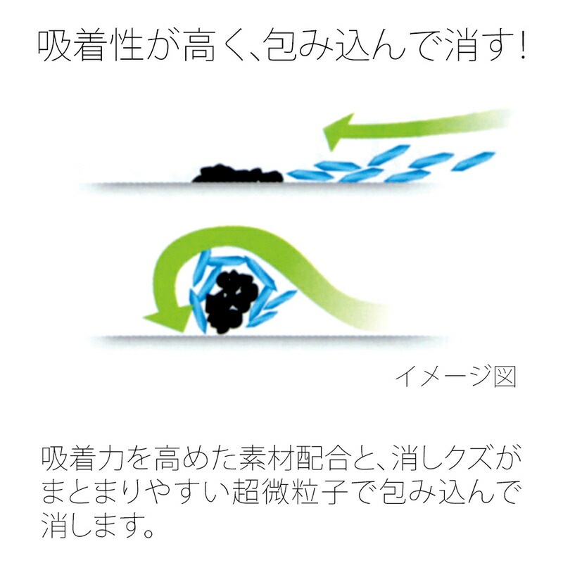 プラス(PLUS) プラスチック消しゴム OMNI(オムニ) 鉛筆2B~6B用 13g ER-060MD 40個セット　36-392