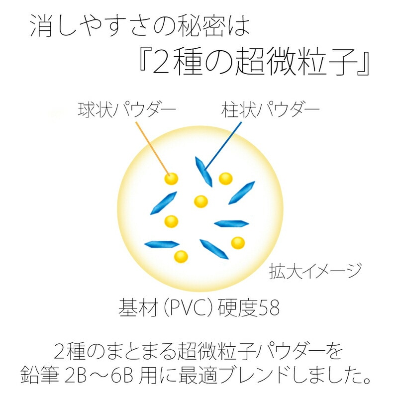 プラス(PLUS) プラスチック消しゴム OMNI(オムニ) 鉛筆2B~6B用 13g ER-060MD 40個セット　36-392