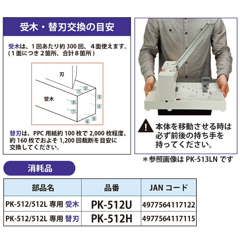 プラス(PLUS)替え刃 断裁機PK-512・512L専用 替刃 PK-512H 26-152