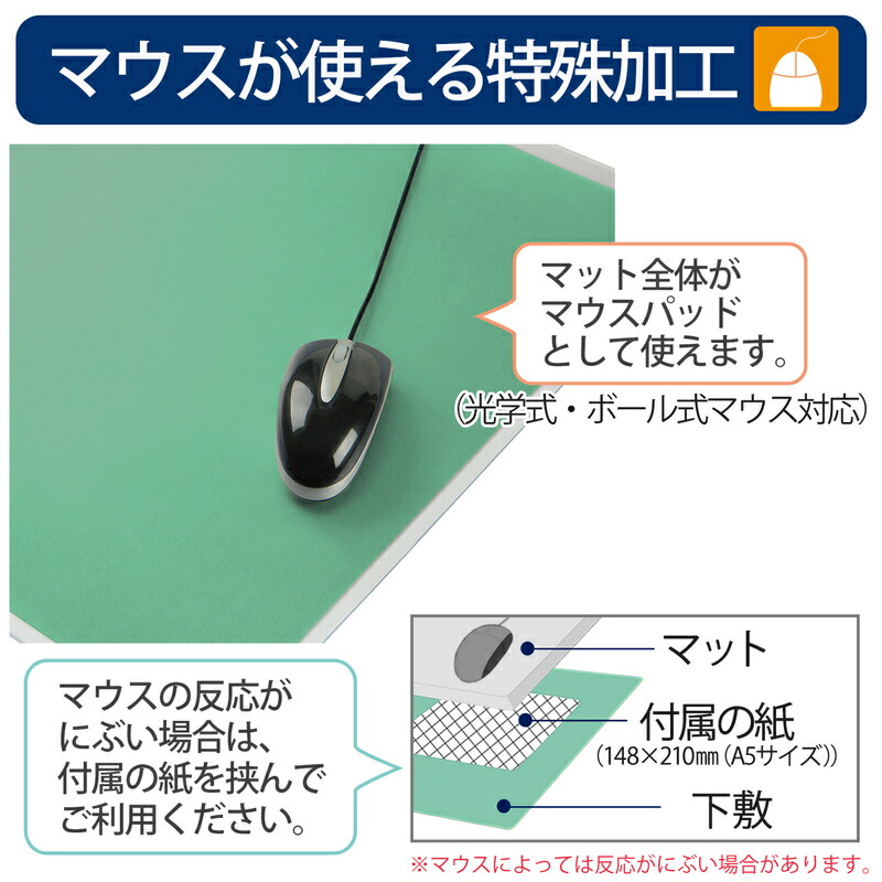 プラス(PLUS) デスクマット ななめカットデスクマット OAタイプ